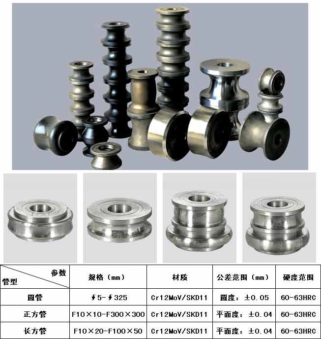 焊管模具 中牌機械專業(yè)制造<a href='http://m.hejianwei.com/guangdong_pro/' target='_blank' title='廣東制管機' ><strong>廣東制管機</strong></a>,不銹鋼廣東制管機,流體管廣東制管機,焊管機械,焊管設(shè)備,焊管機組整廠設(shè)備應(yīng)用方案提供商